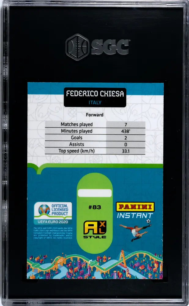 2021 Instant UEFA Euro Federico Chiesa Team Of The Tournament Purple SGC 9.5 /75 