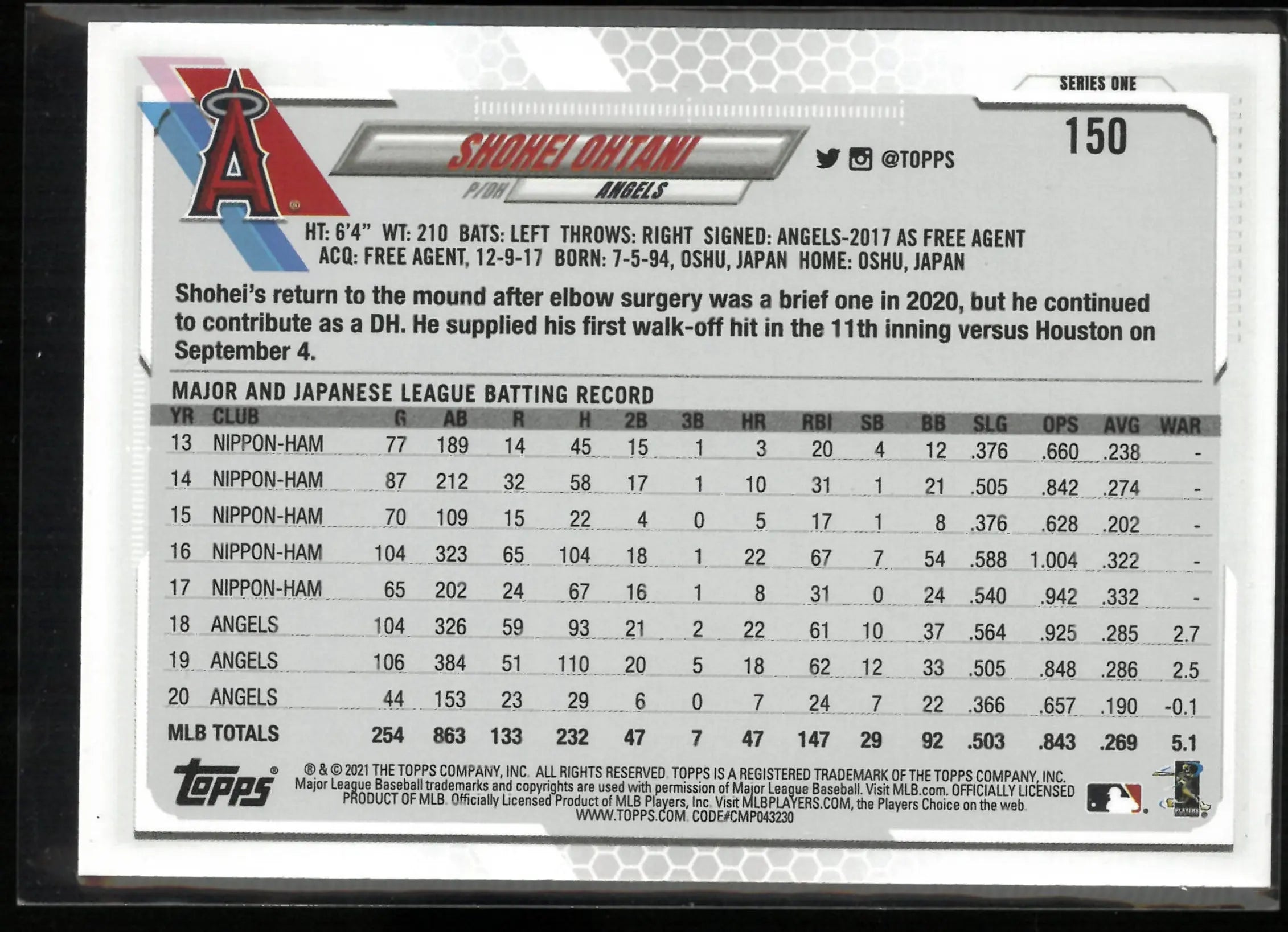 2021 Topps Baseball 70th Year Anniversary Shohei Ohtani SP 