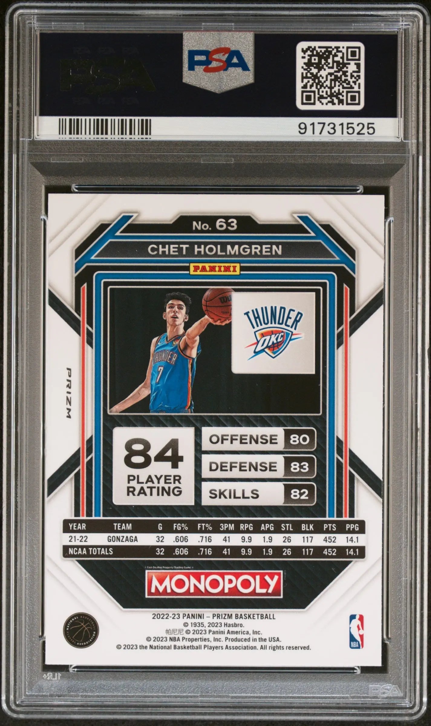 2022-23 Panini Prizm Monopoly Free Parking Rookie Chet Holmgren PSA 9 