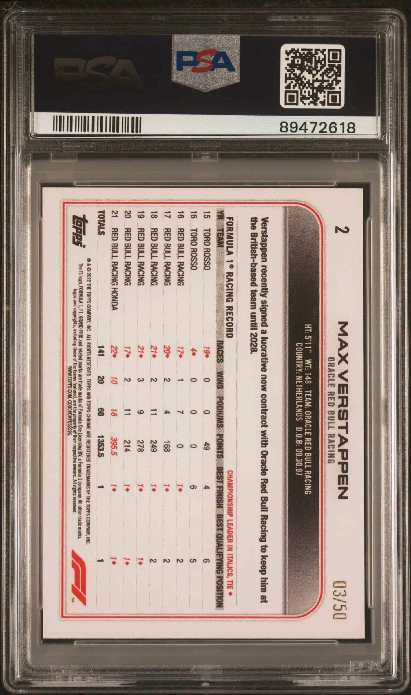 2022 Topps Chrome F1 Max Verstappen Gold Checker Flag Refractor PSA 10 /50 