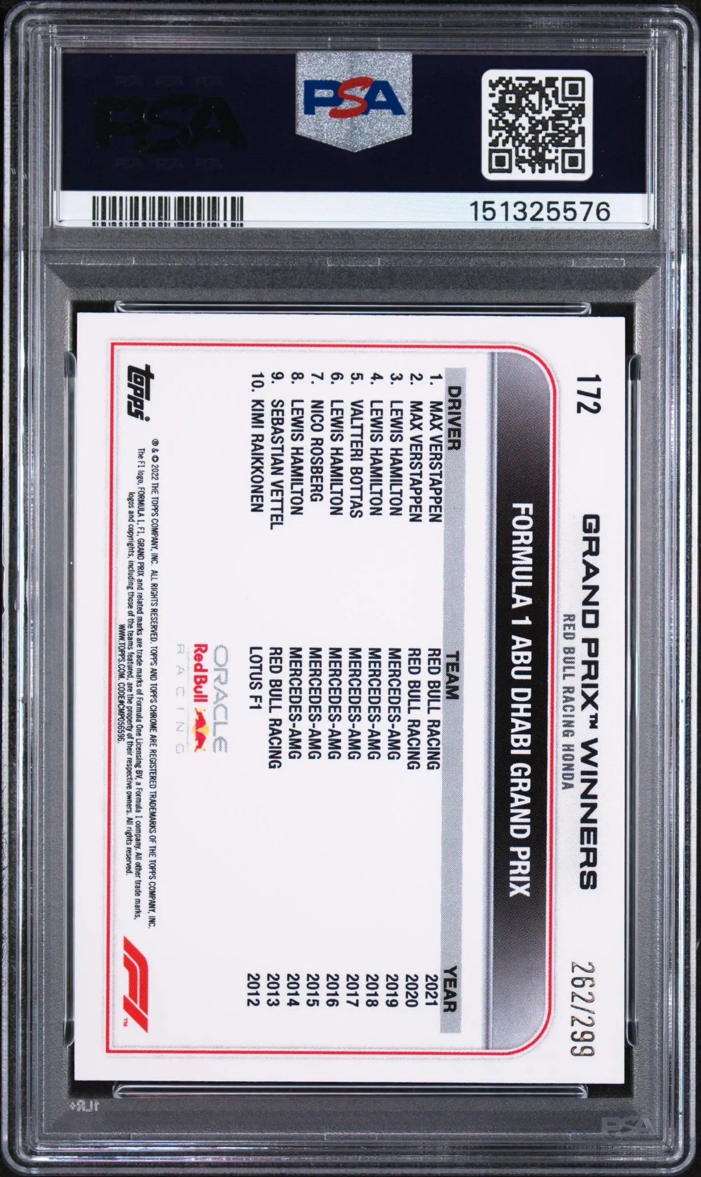 2022 Topps Chrome Formula 1 Max Verstappen Mini Diamonds Refractor /299 PSA 8 