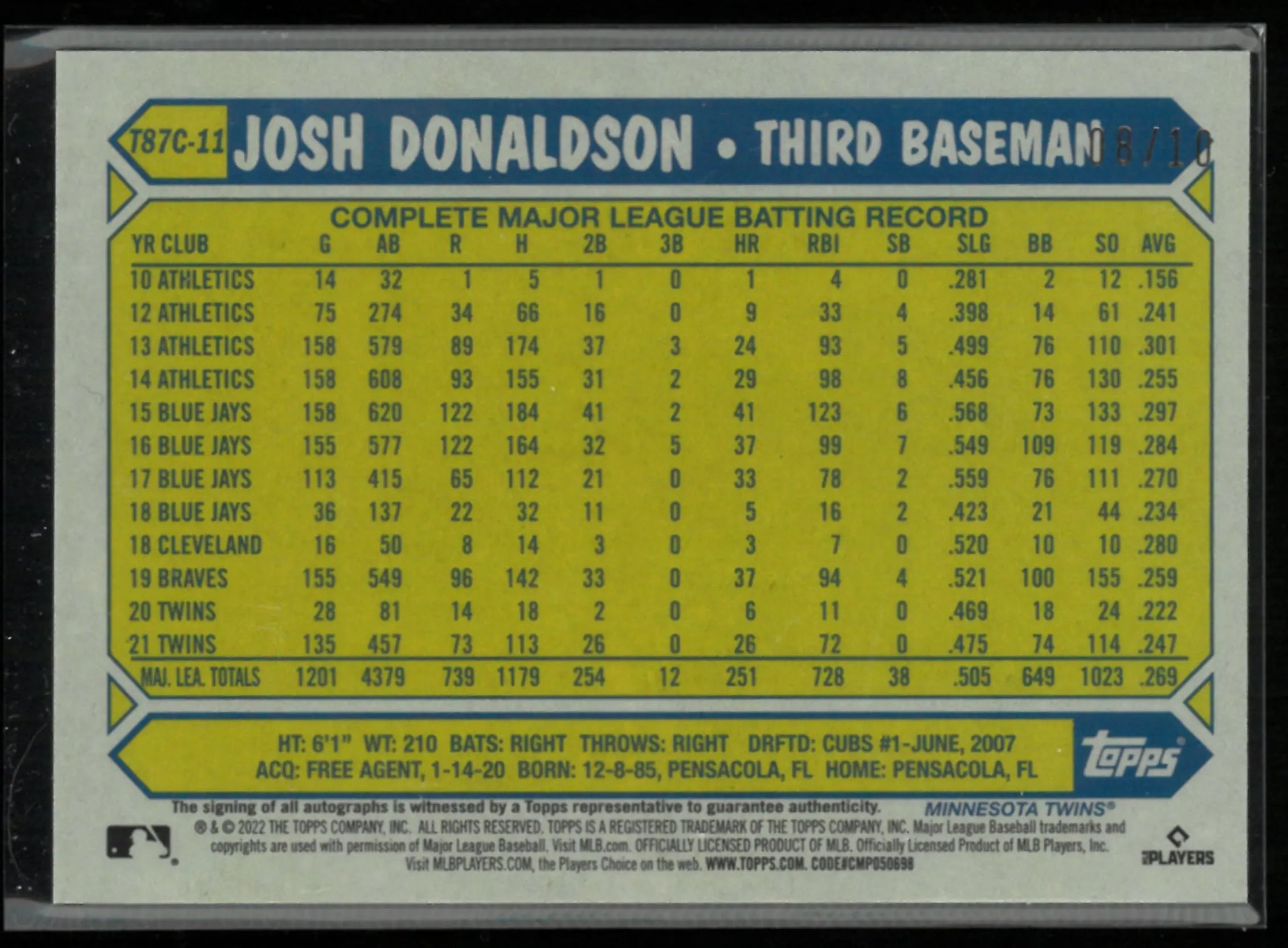 2022 Topps Chrome Josh Donaldson Autograph 35th Anniversary Mojo 