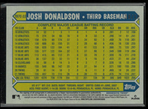 2022 Topps Chrome Josh Donaldson Autograph 35th Anniversary Mojo 