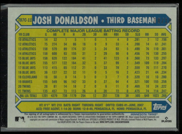 2022 Topps Chrome Josh Donaldson Autograph 35th Anniversary Mojo 