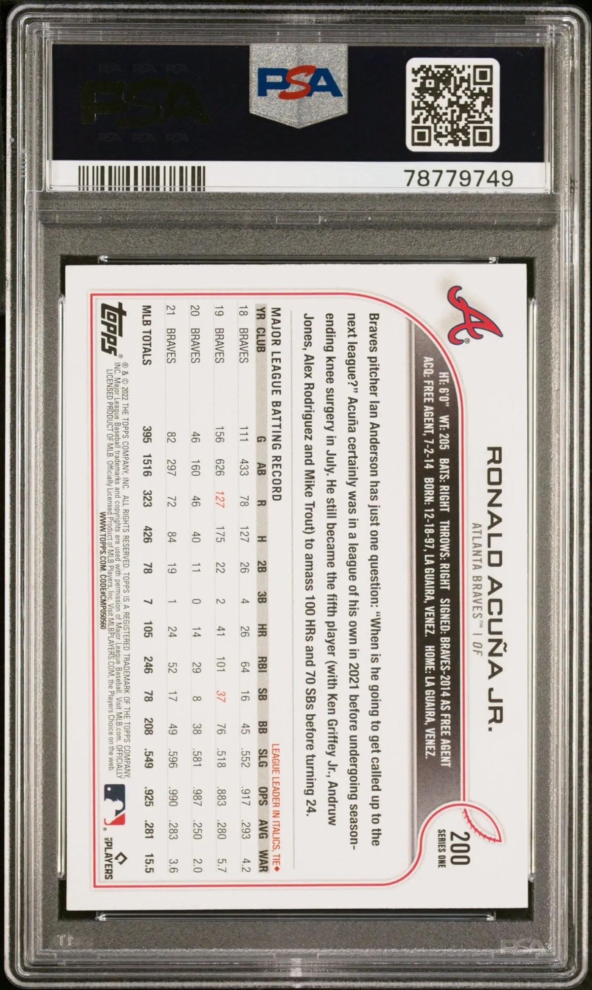 2022 Topps Ronald Acuna Jr. SP PSA 10 