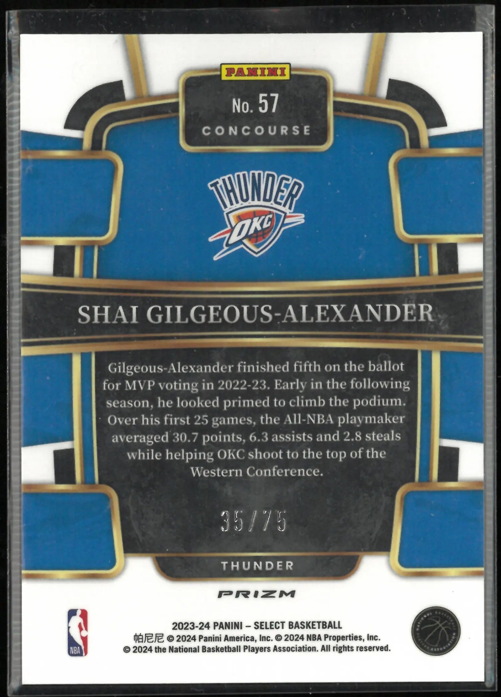 2023-24 Panini Select Prizm Shai Gilgeous-Alexander White Fast Break /75 