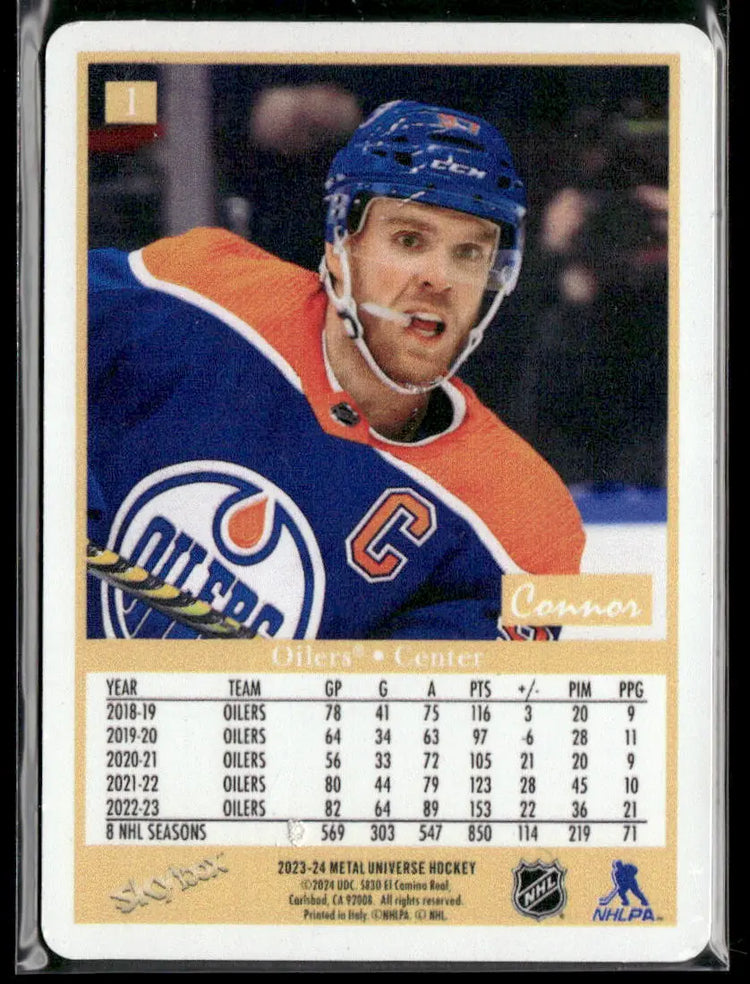 2023-24 Skybox Metal Universe Hockey Metal Retro Connor McDavid 