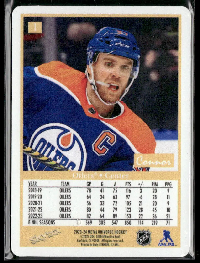 2023-24 Skybox Metal Universe Hockey Metal Retro Connor McDavid 