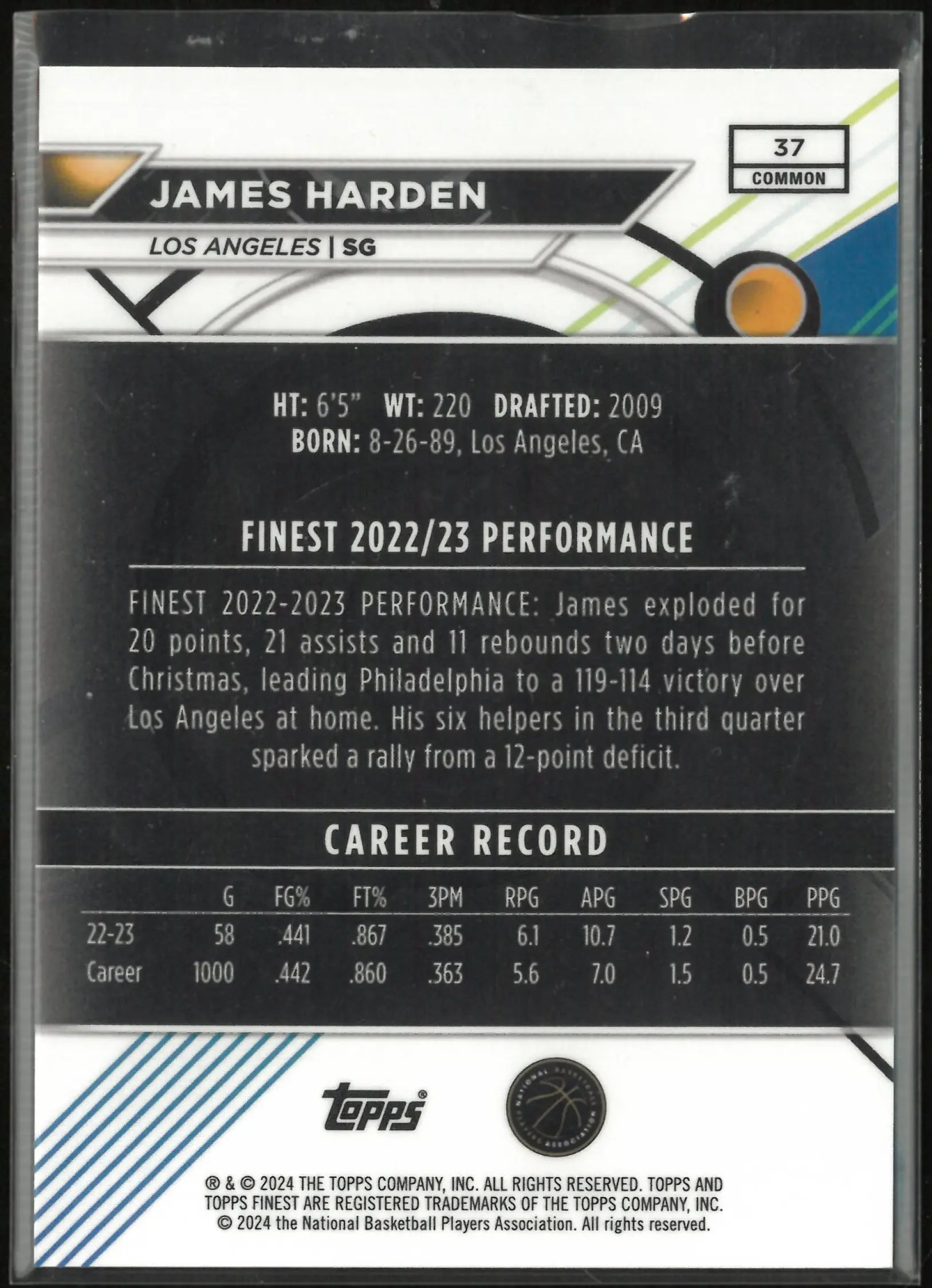 2023/24 Topps Finest James Harden Red Geometric /10 