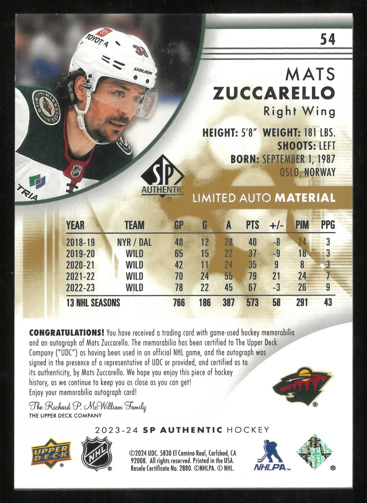 2023-24 UD SP Authentic Limited Auto Material Mats Zuccarello Autograph Patch /100 