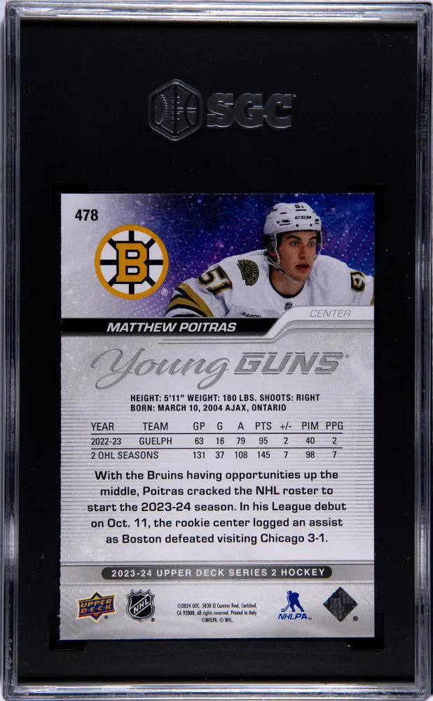 2023-24 Upper Deck Series 2 Hockey Matthew Poitras Young Guns RC SGC 10 