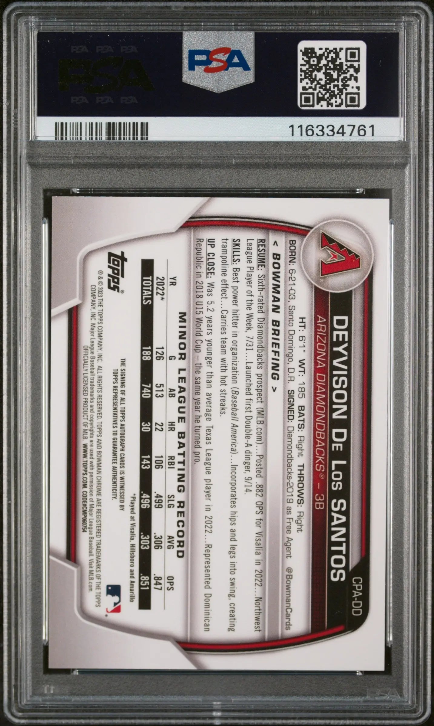 2023 Bowman Chrome Prospect Autographs D. De Los Santos Speckle Refractor PSA 10 