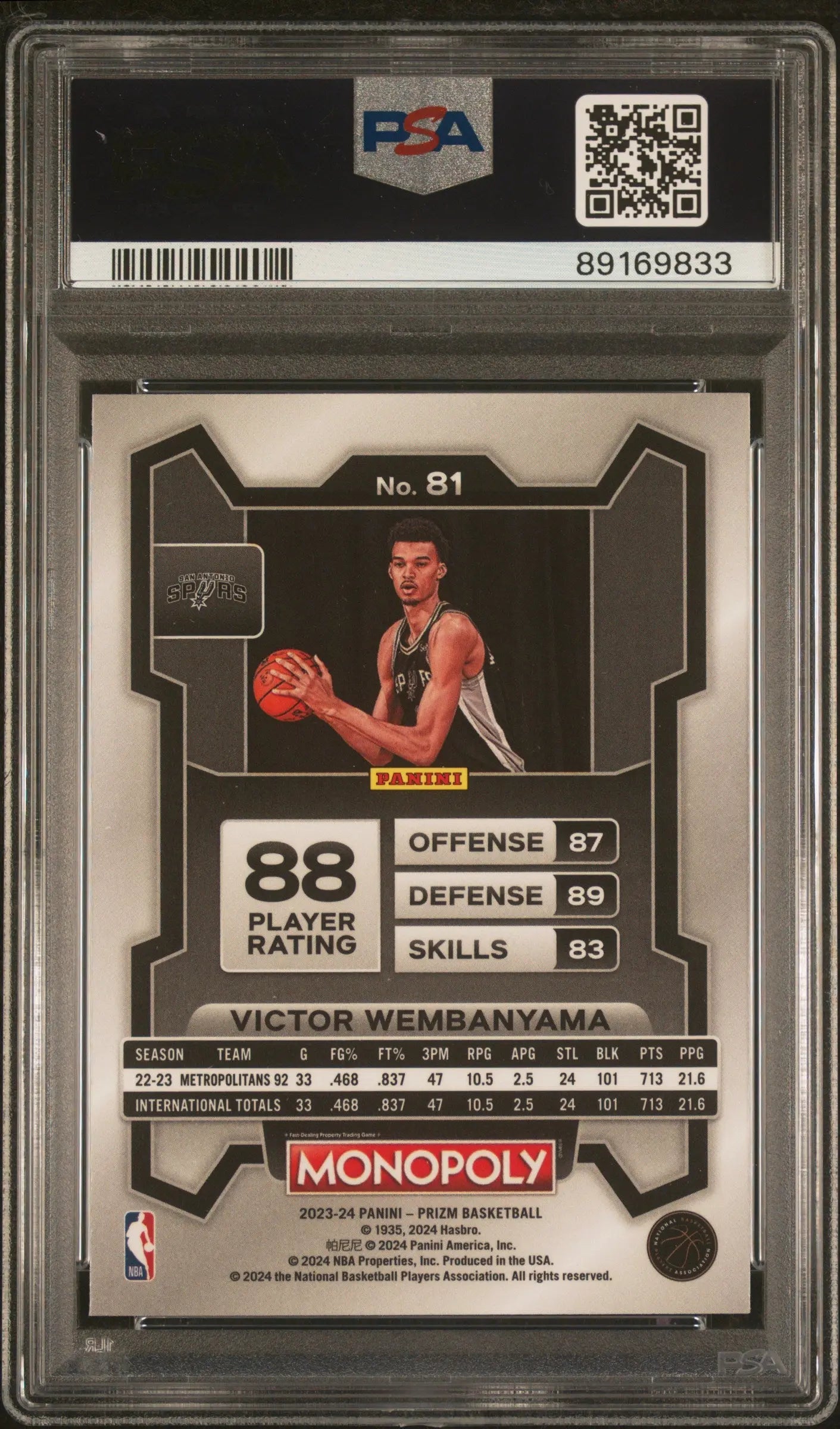 2023 Panini Prizm Monopoly Rookie Victor Wembanyama RC PSA 10 