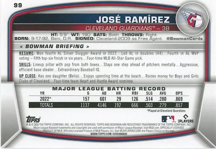 2023 Topps Bowman Jose Ramirez Black /15 