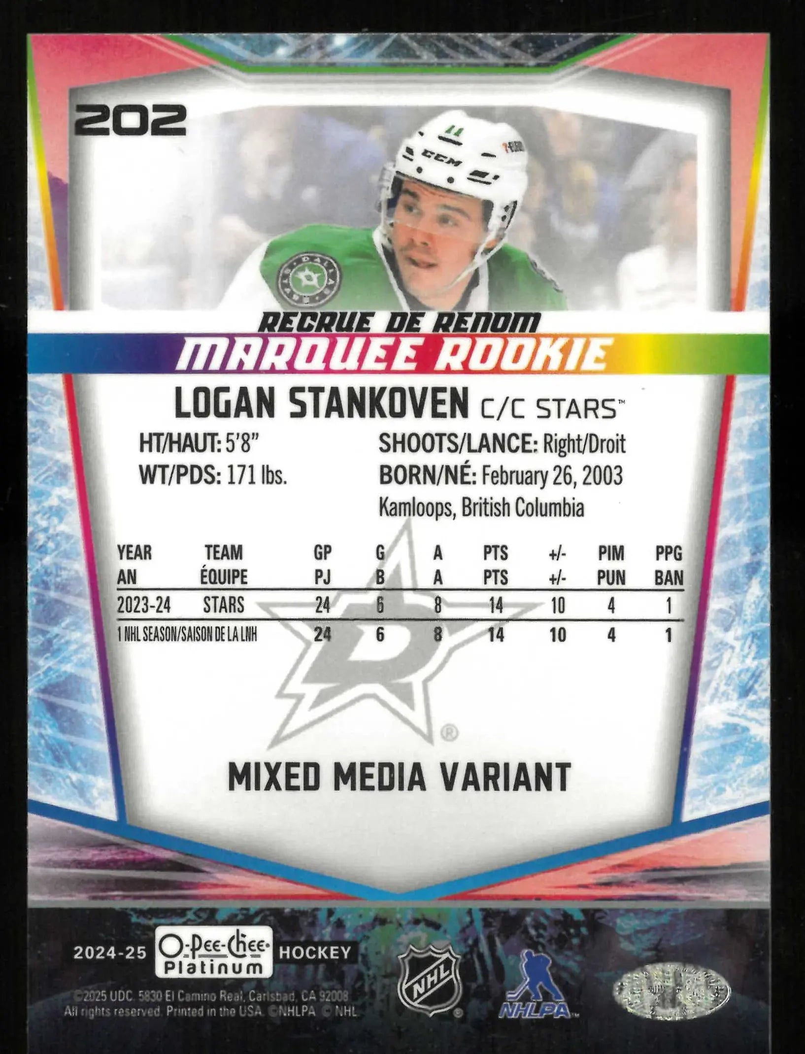 2024-25 OPC Platinum Marquee Rookie Logan Stankoven Mixed Media Variant SP 