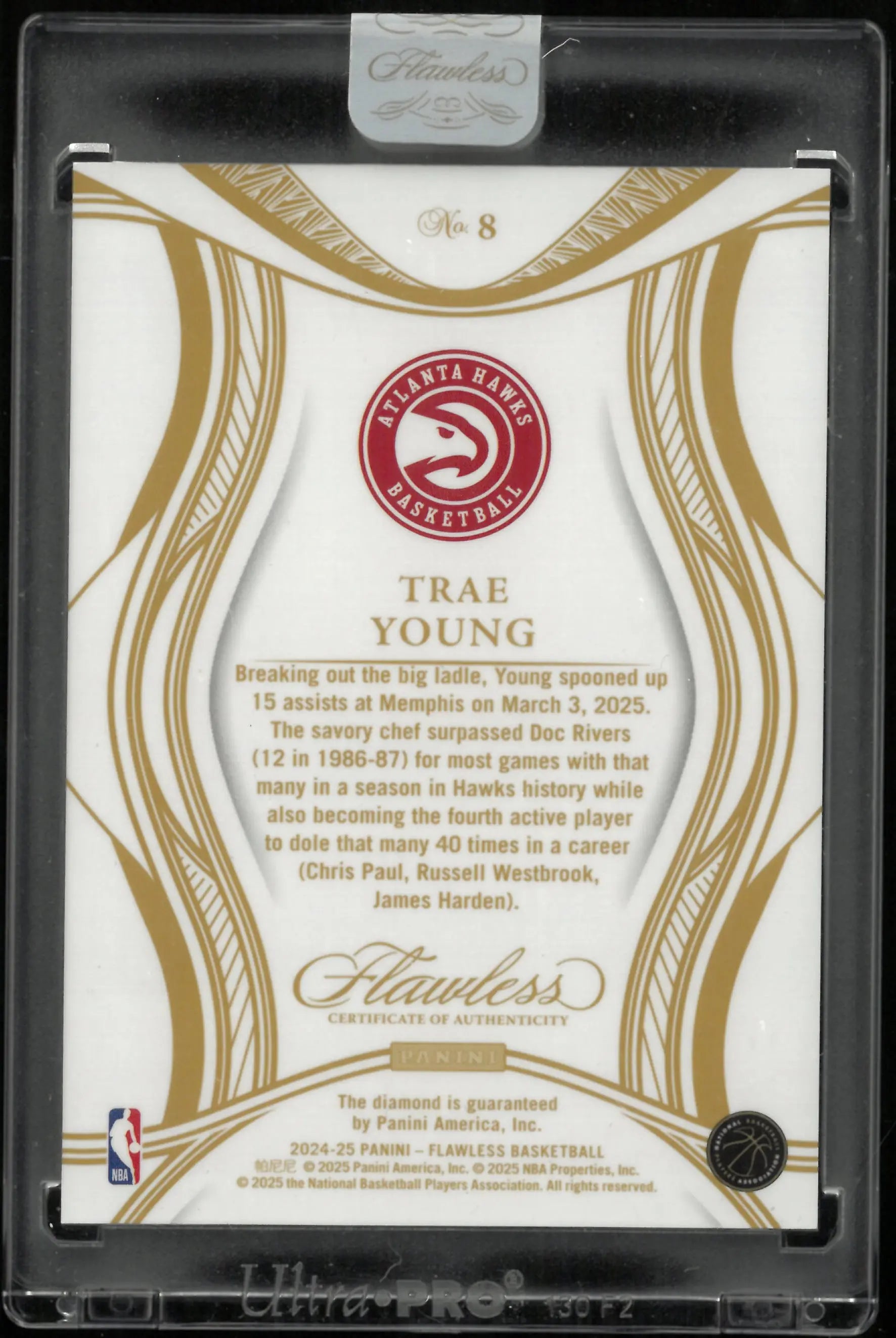 2024-25 Panini Flawless Diamond Trae Young /20 