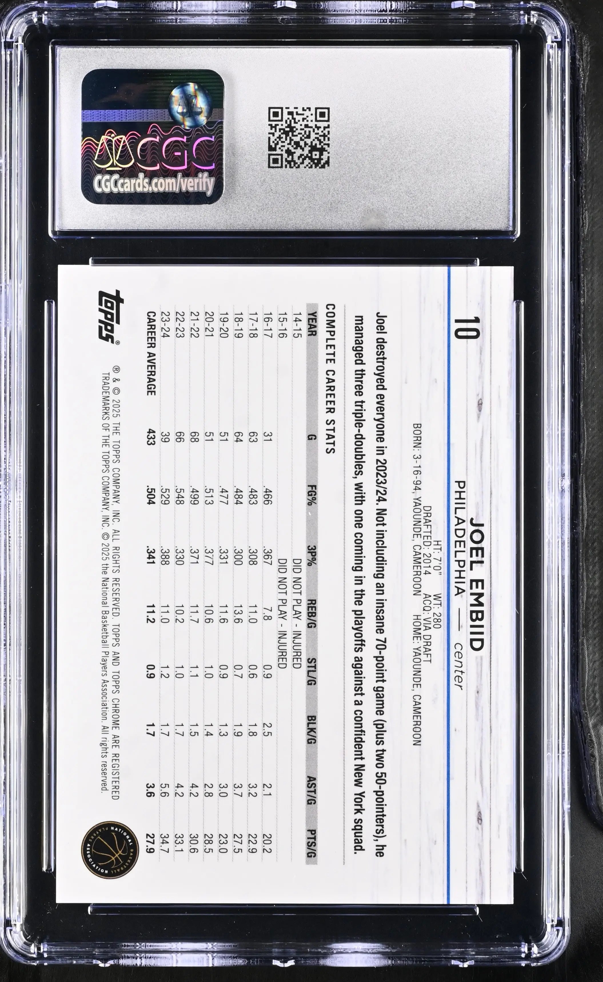2024-25 Topps Chrome Sapphire Joel Embiid Orange /25 CGC 10 