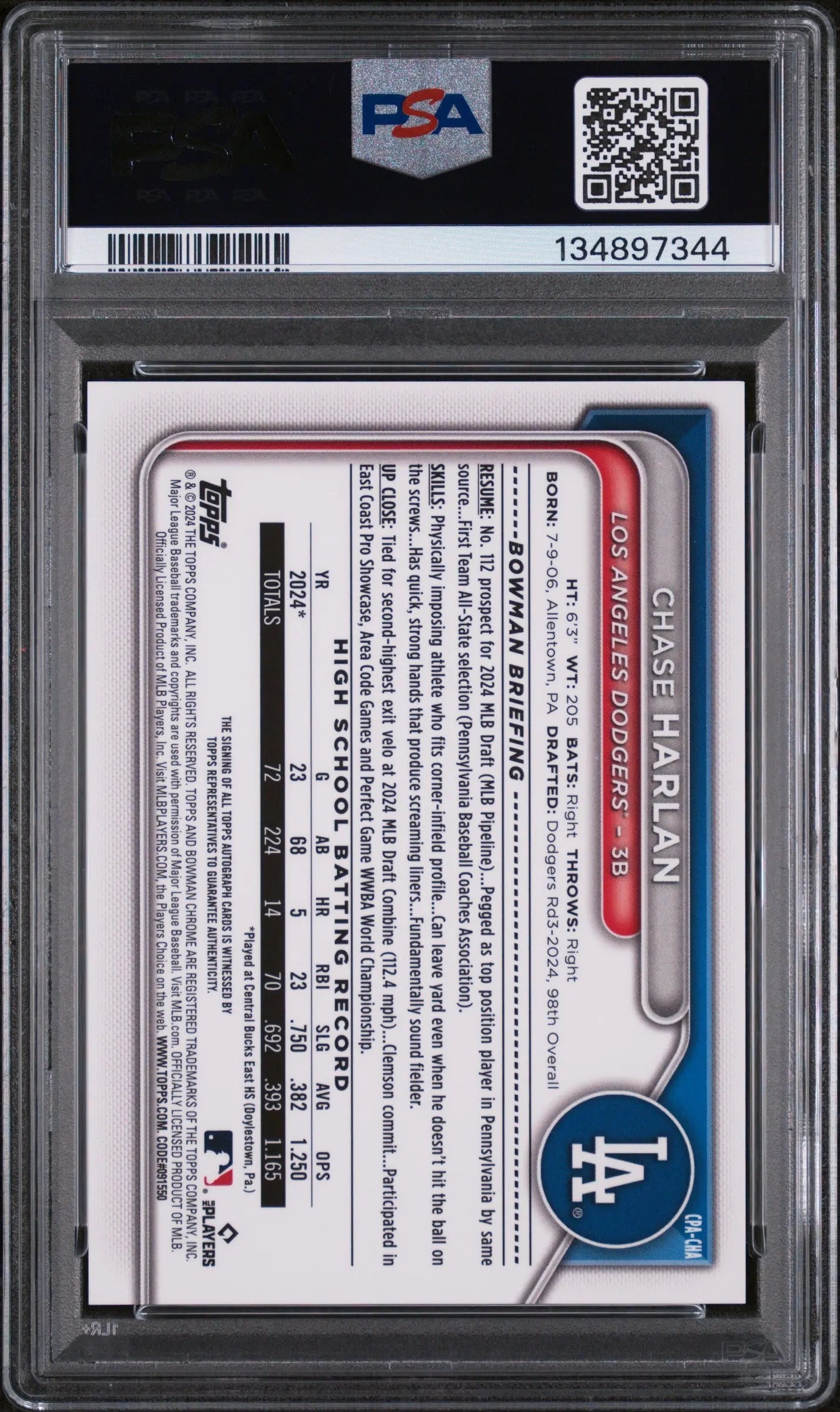 2024 Bowman Draft Chrome Prosp. Auto Chase Harlan RC Blue Refractor /150 PSA 10 