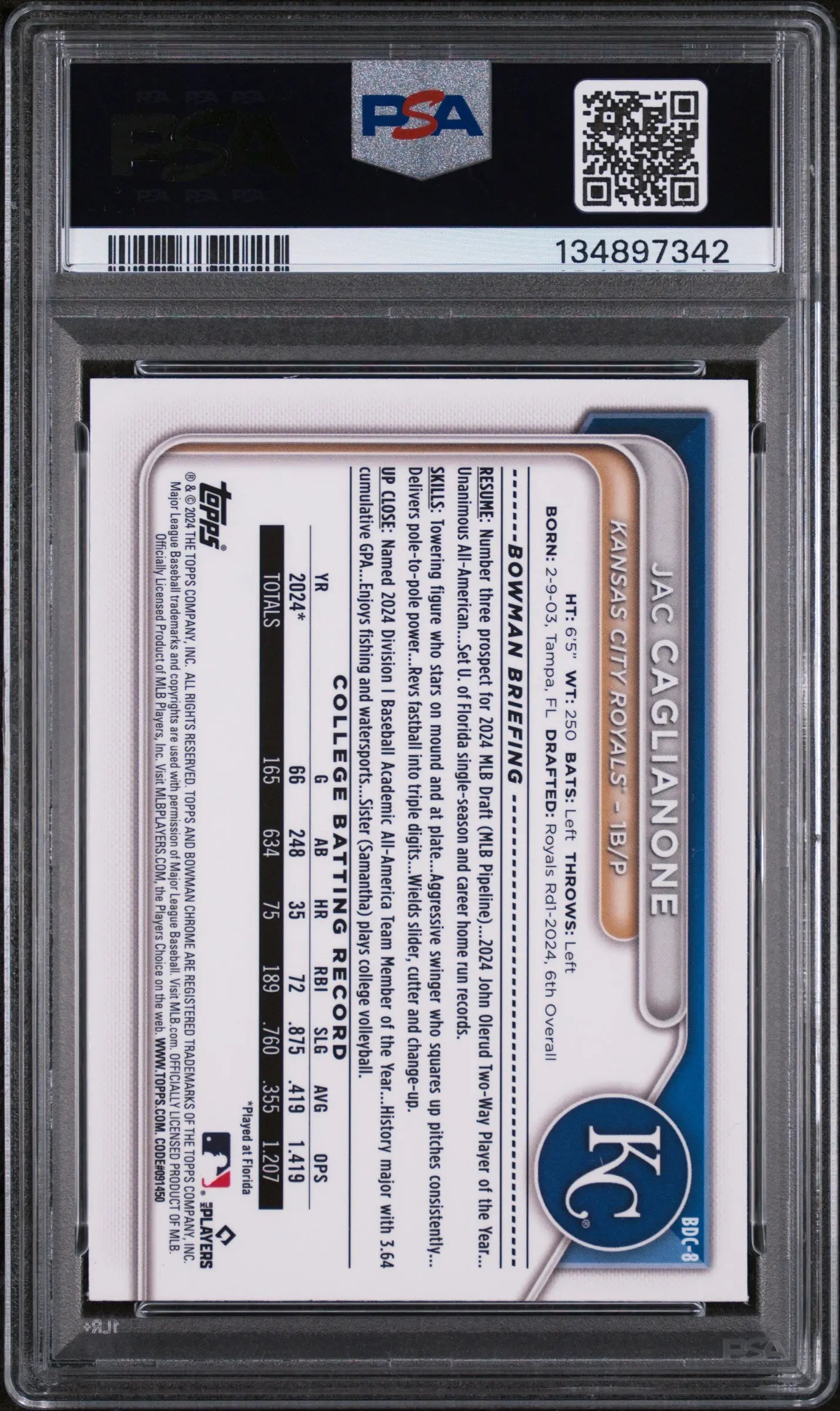 2024 Bowman Draft Jac Caglianone Chrome Purple Refractor /250 PSA 10 