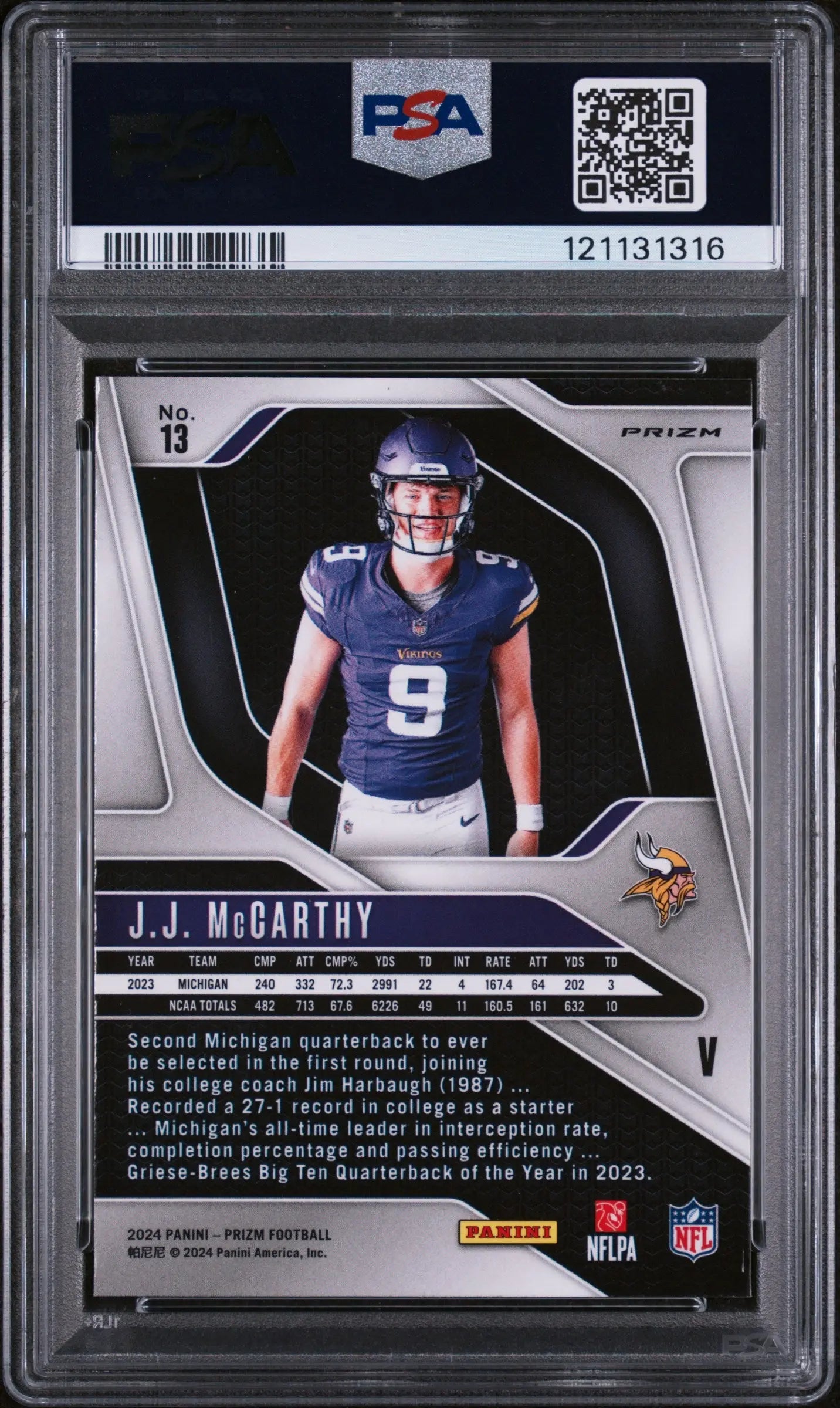 Shop Panini Prizm Cards: Top Deals & Exclusive Collections