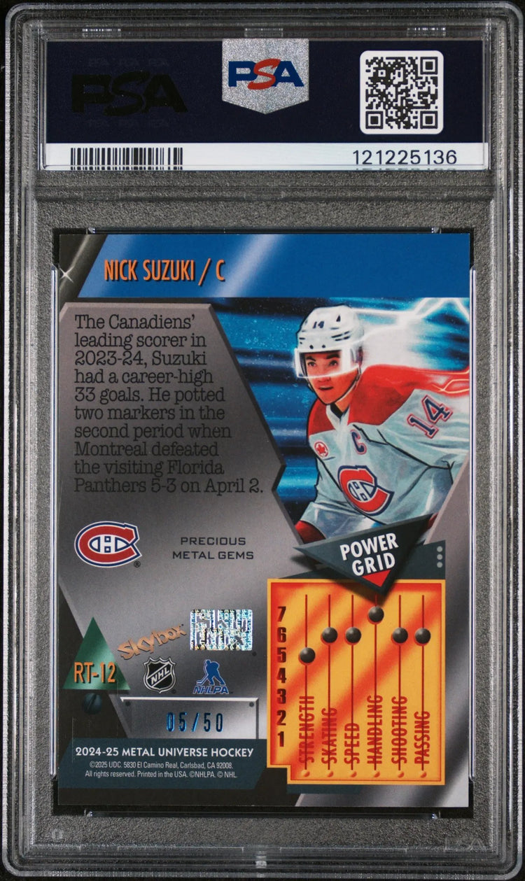 2024 Skybox Metal Universe 2013 Retros Nick Suzuki  Blue PMG PSA 8 /50 