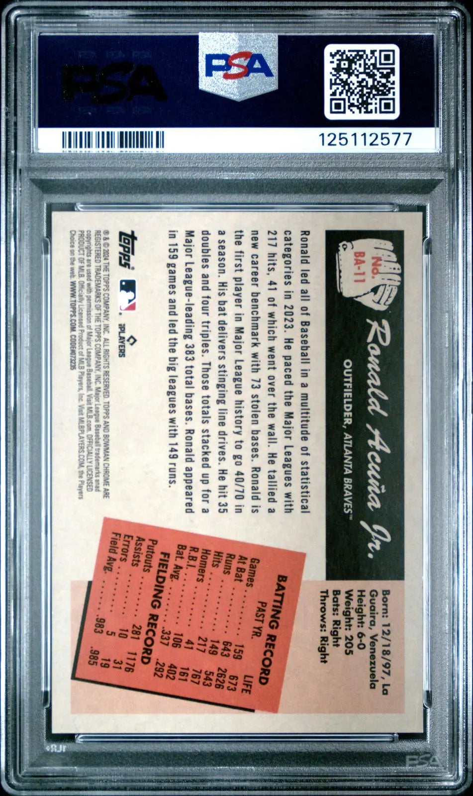 2024 Topps 1955 Bowman Anime Ronald Acuna Jr. Orange Refractor /25 SSP PSA 8 