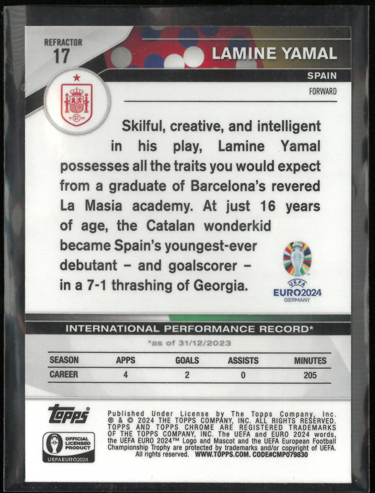 2024 Topps Chrome EURO 2024 Lamine Yamal National Debut 