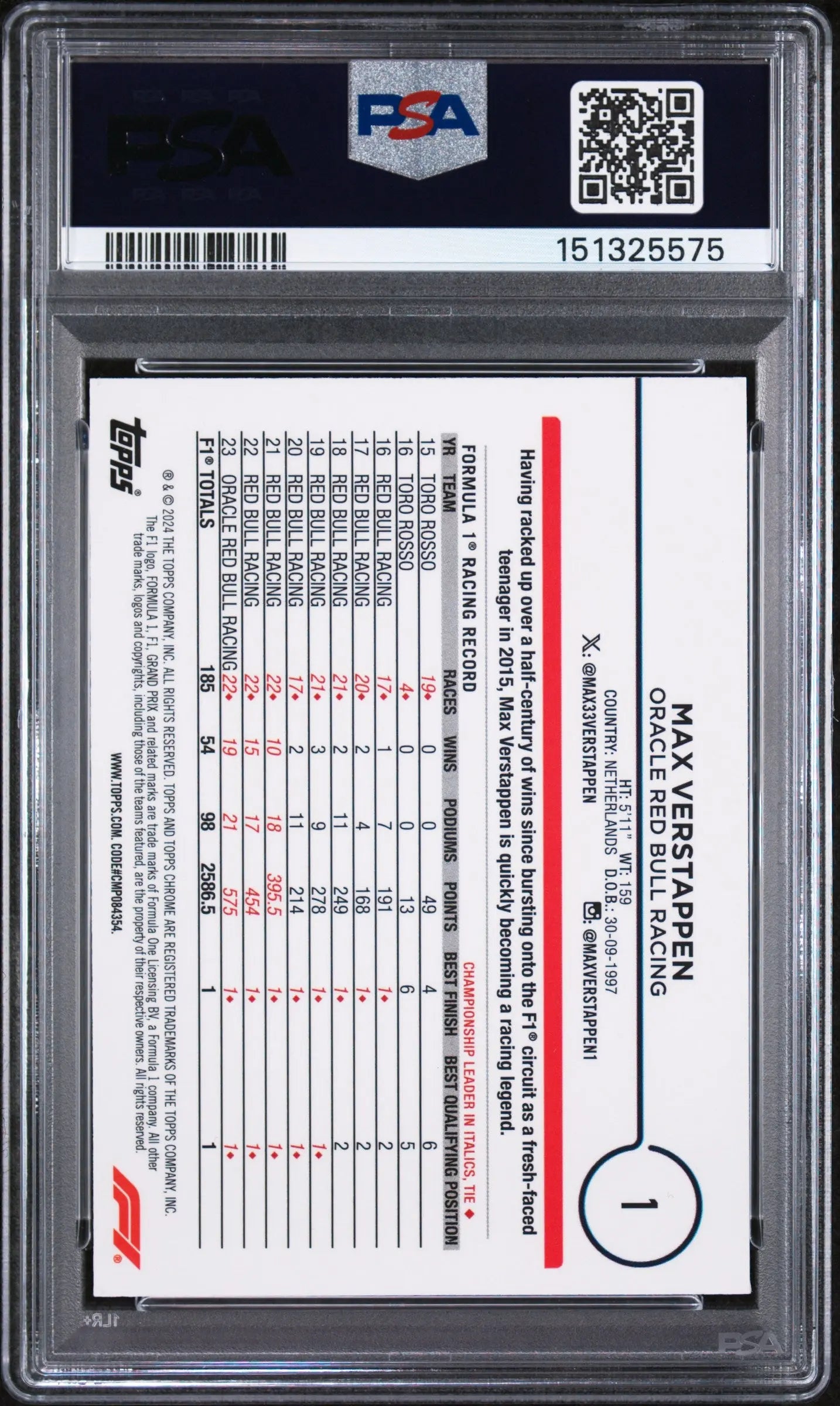 2024 Topps Chrome Formula 1 Max Verstappen Gold Checker Flag Refractor /50 PSA 9 