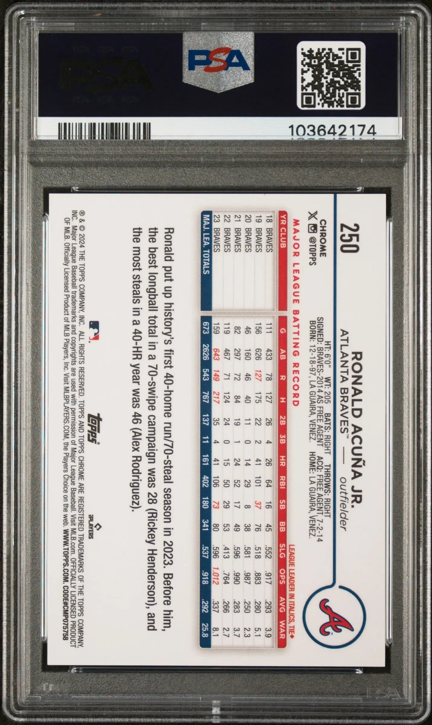 2024 Topps Chrome Ronald Acuna JR.  Frozenfractor -1/0 PSA 9 