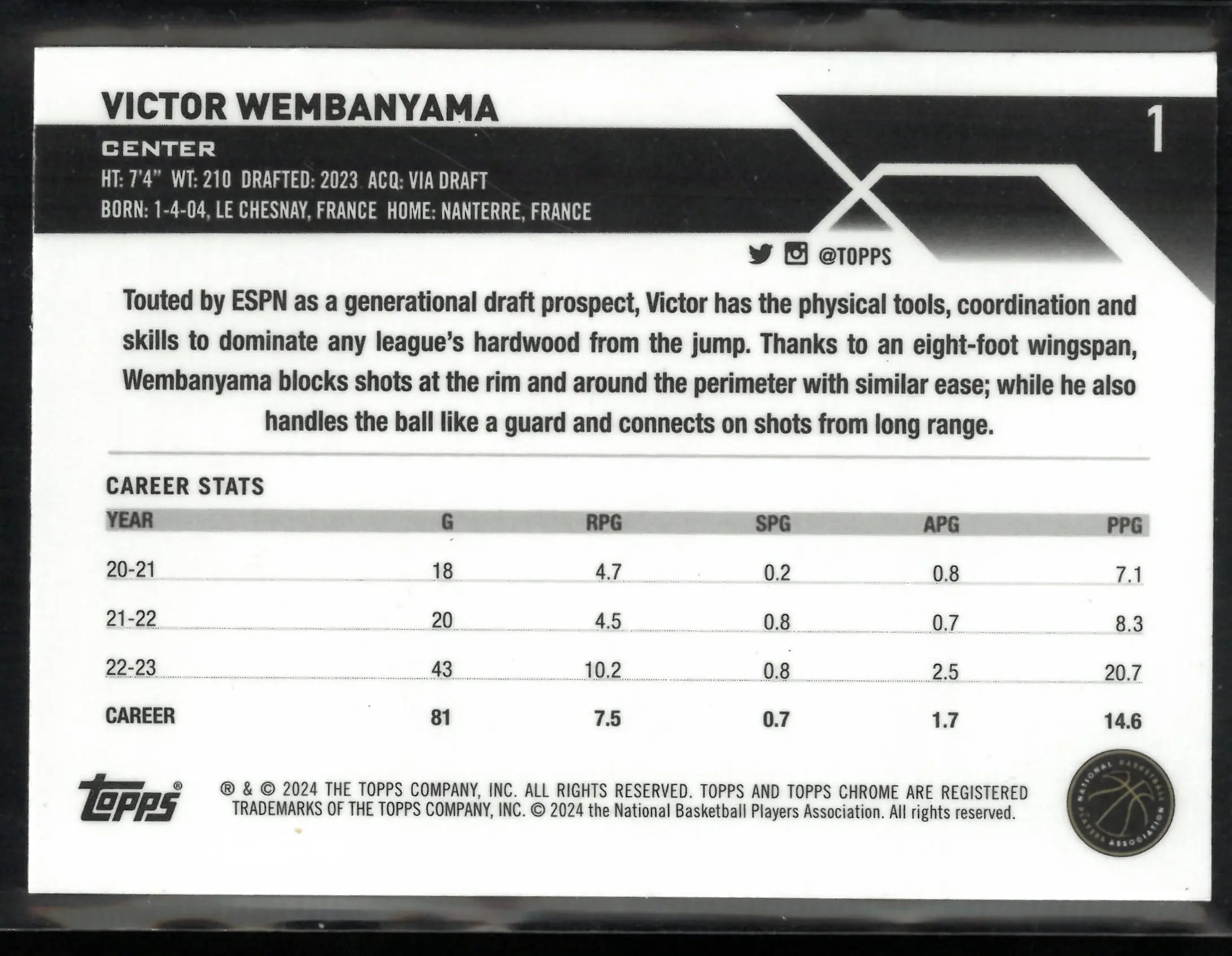 2024 Topps Chrome Rookie Victor Wembanyama Blue Basketball RC 