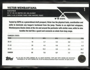 2024 Topps Chrome Rookie Victor Wembanyama Blue Basketball RC 
