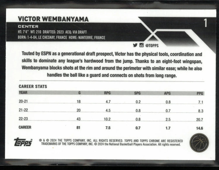 2024 Topps Chrome Rookie Victor Wembanyama Blue Basketball RC 