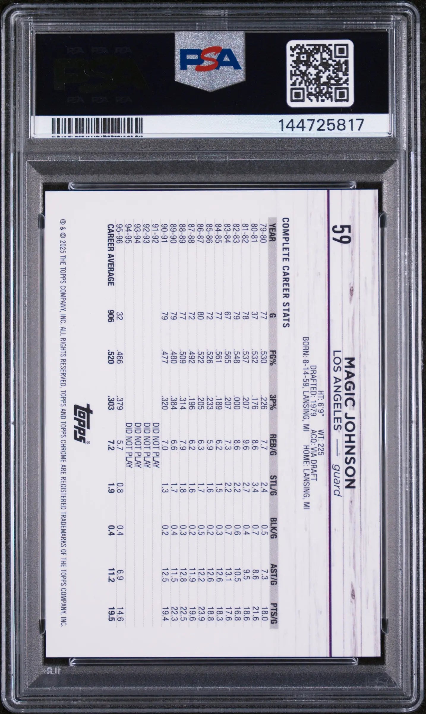 2024 Topps Chrome Sapphire Edition Magic Johnson  Orange /25 PSA 10 