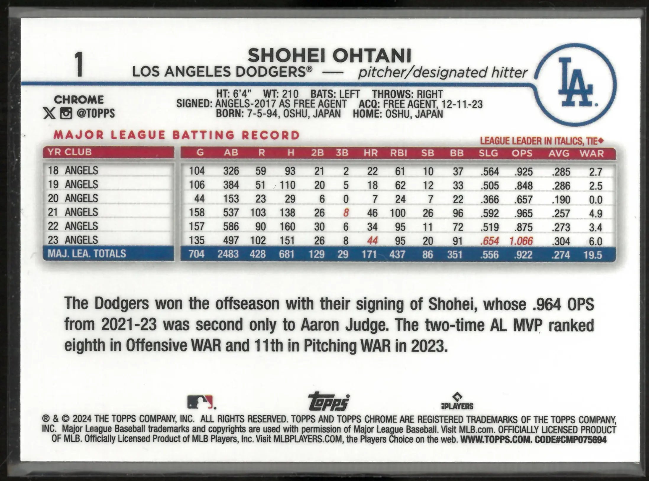 2024 Topps Chrome Shohei Ohtani Sepia 