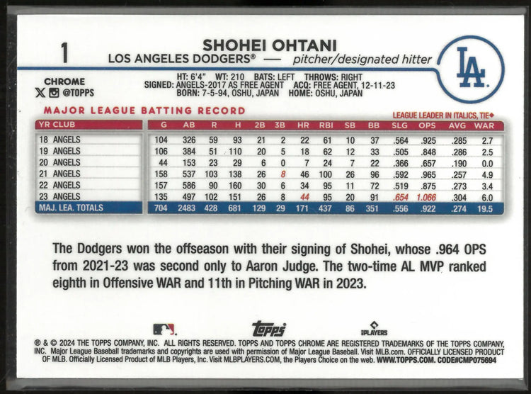 2024 Topps Chrome Shohei Ohtani Sepia 