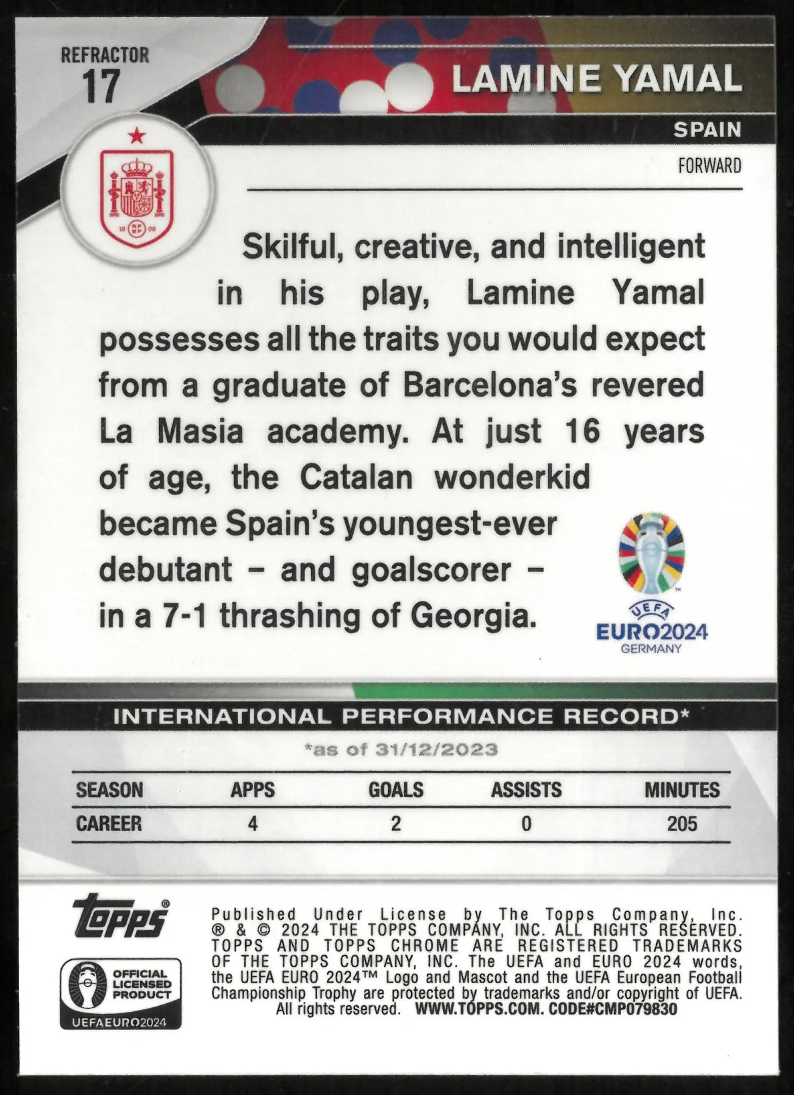 2024 Topps Chrome Soccer Lamine Yamal National Debut RC Rookie Euro 2024 