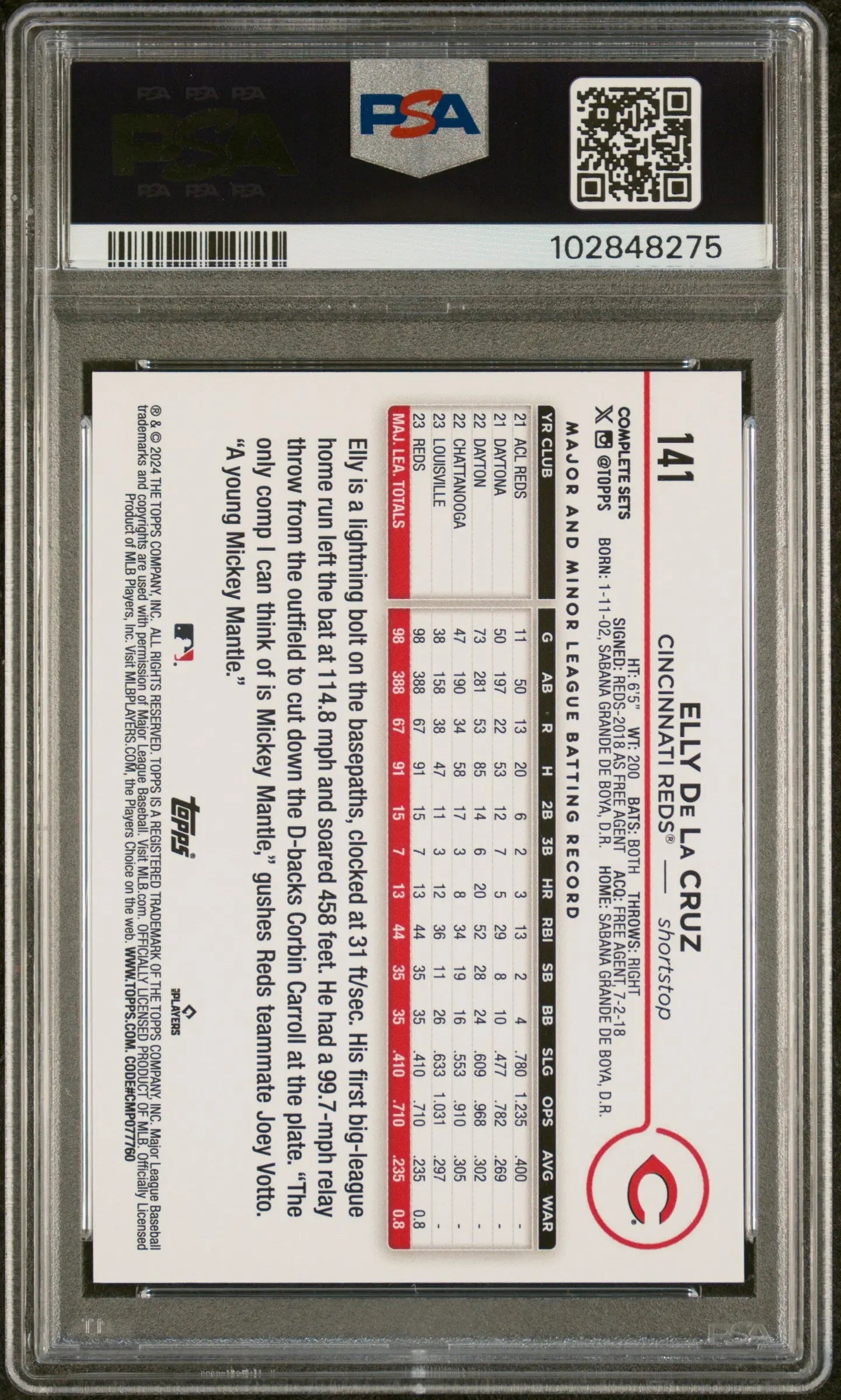 2024 Topps Complete Set Elly De La Cruz RC Rookie #141 Variation PSA 10 