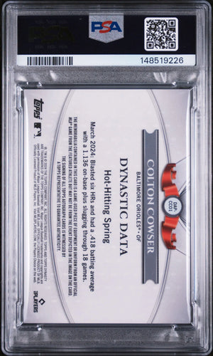 2024 Topps Dynasty Rookie Autographed Patch Colton Cowser Auto Silver /5 PSA 10 