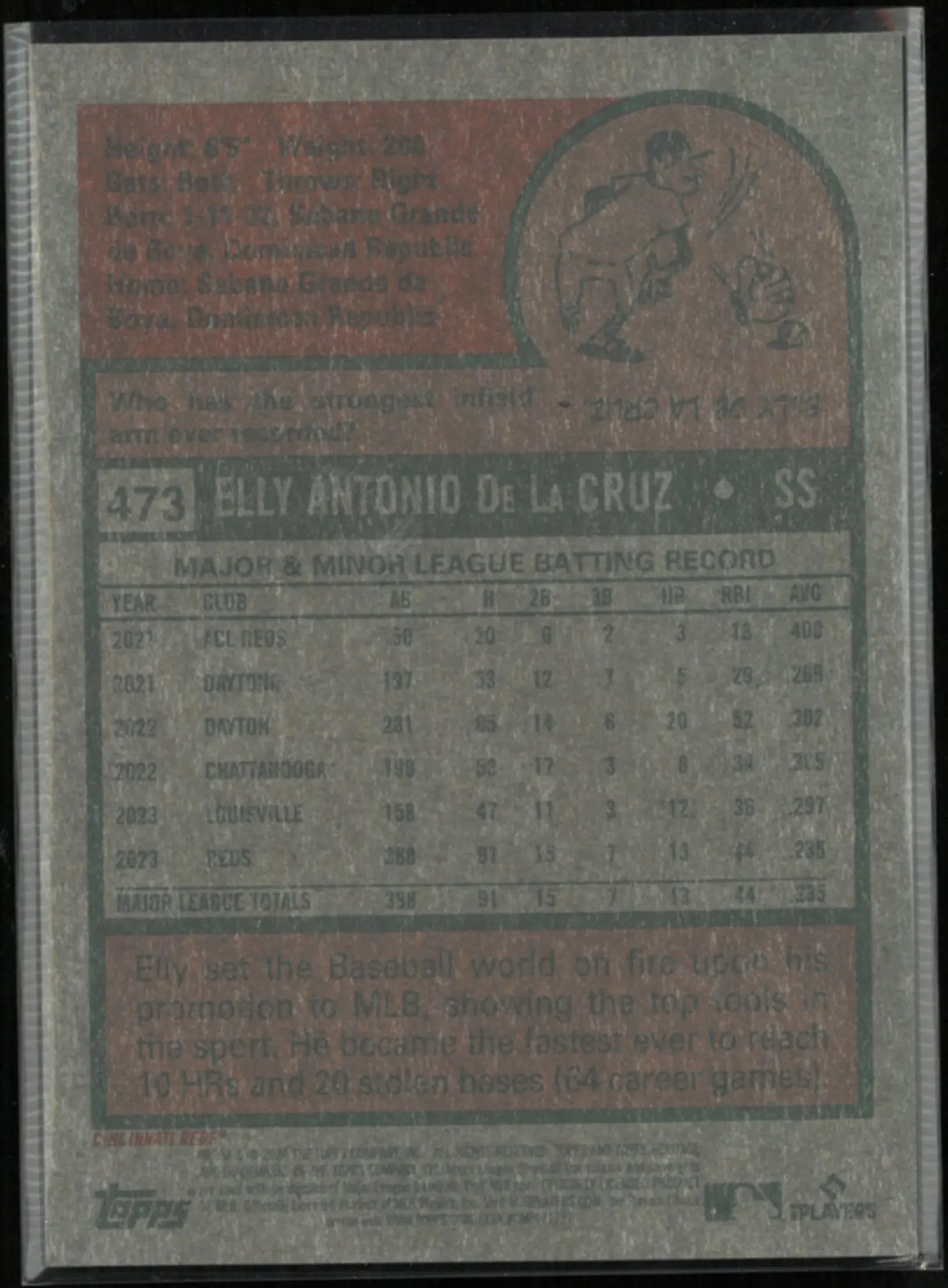 2024 Topps Heritage Rookie Autograph Elly De La Cruz /999 RC 