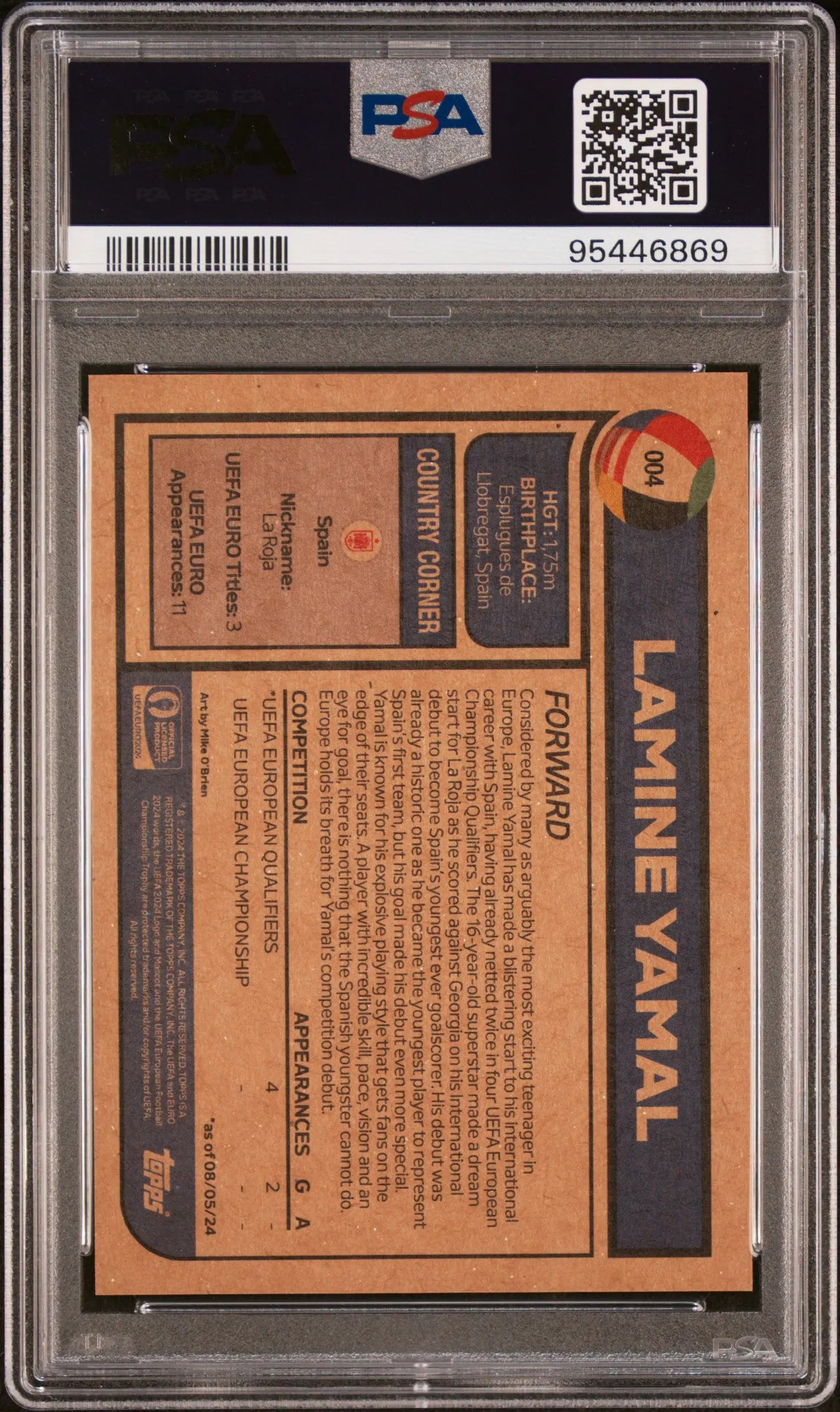 2024 Topps Living Road To UEFA Euro 2024 Lamine Yamal National Debut PSA 10 