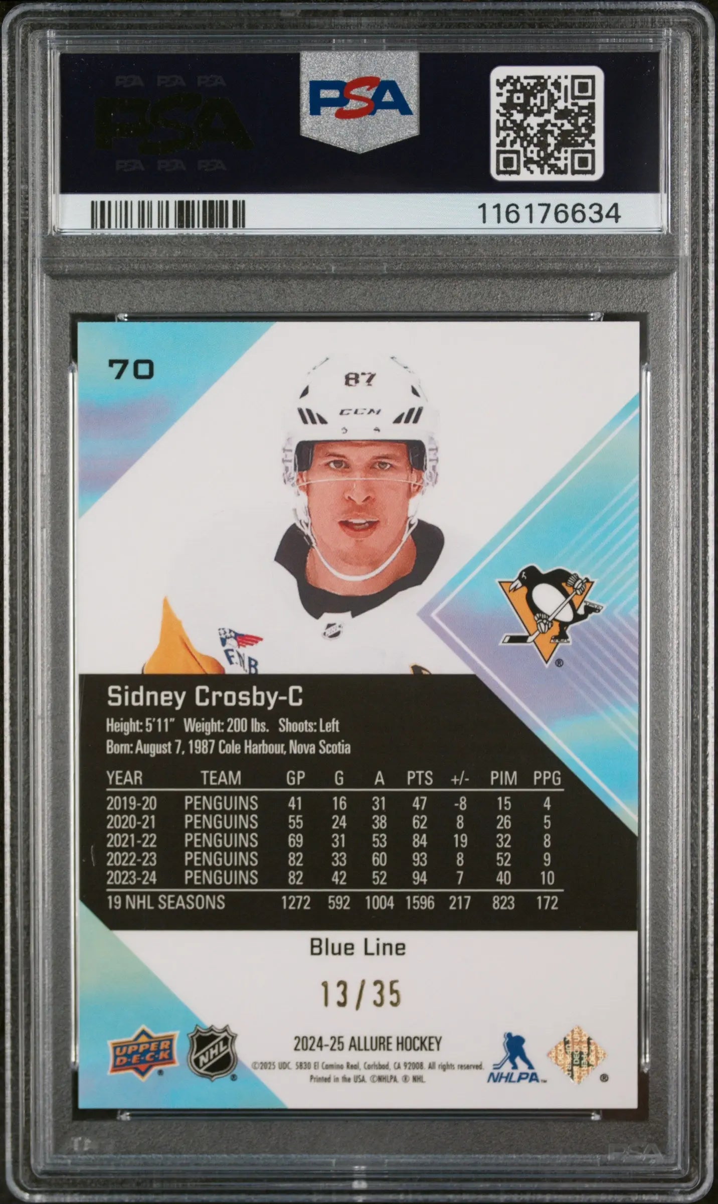 2024 Upper Deck Allure Sidney Crosby #70 Blue Line PSA 10 /35 