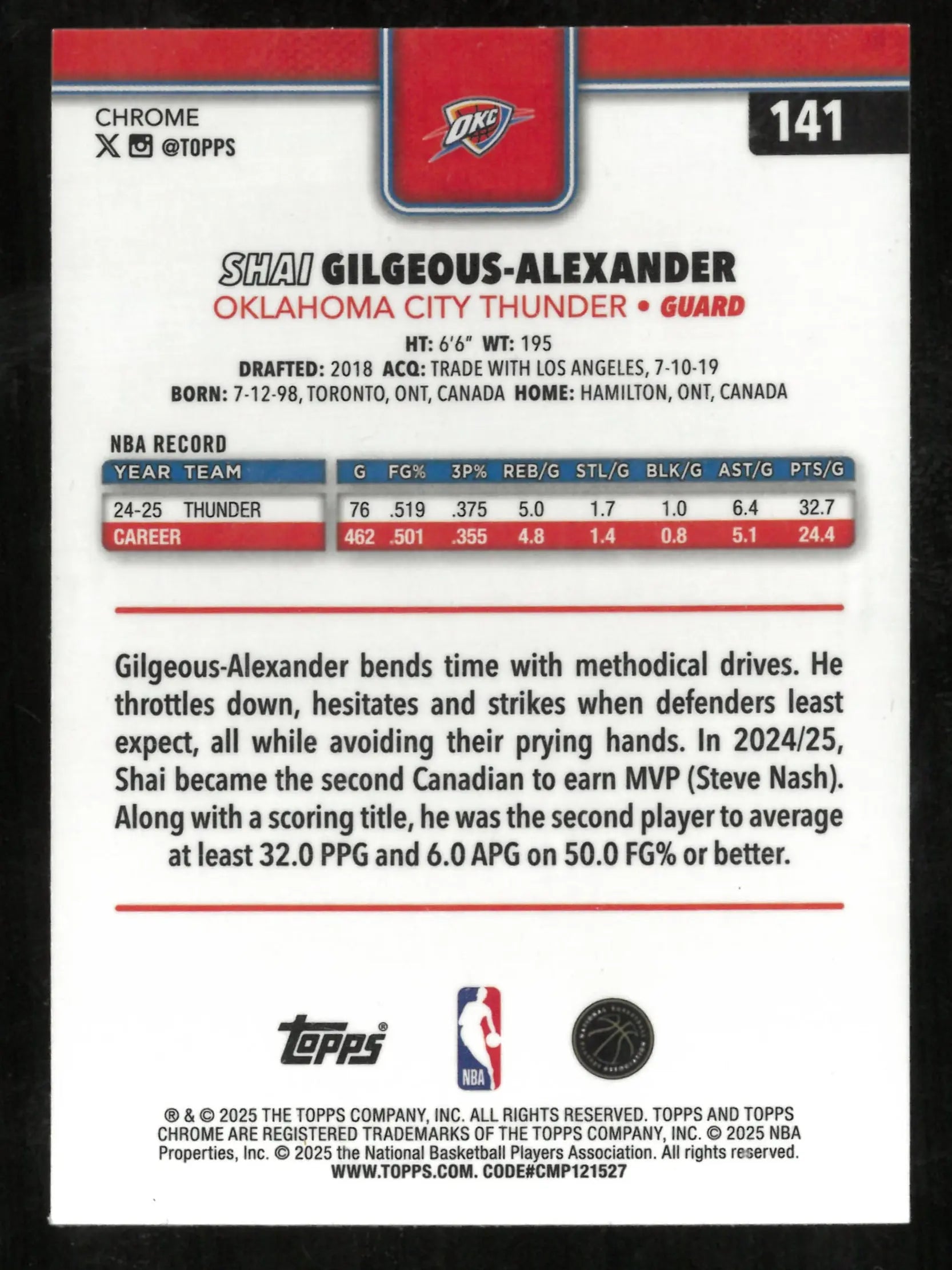 2025-26 Topps Chrome Shai Gilgeous-Alexander Horizontal /150 Blue Refractor 