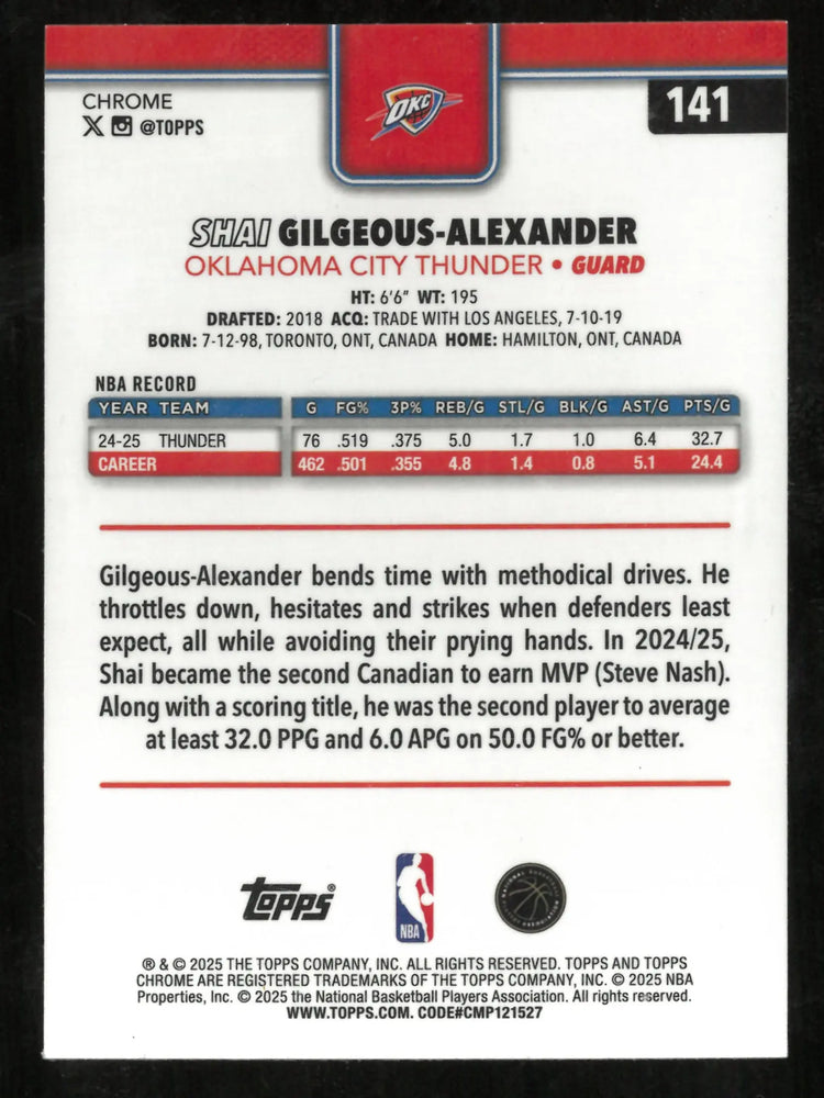 2025-26 Topps Chrome Shai Gilgeous-Alexander Horizontal /150 Blue Refractor 
