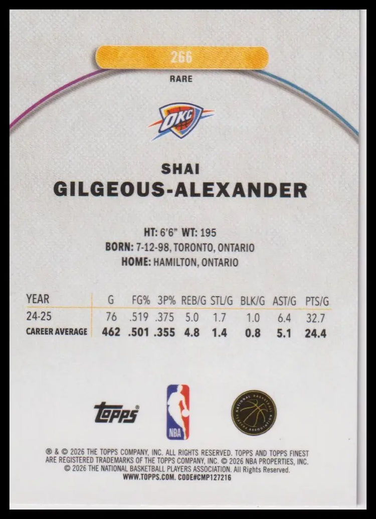 2025-26 Topps Finest Shai Gilgeous-Alexander Blue /99 