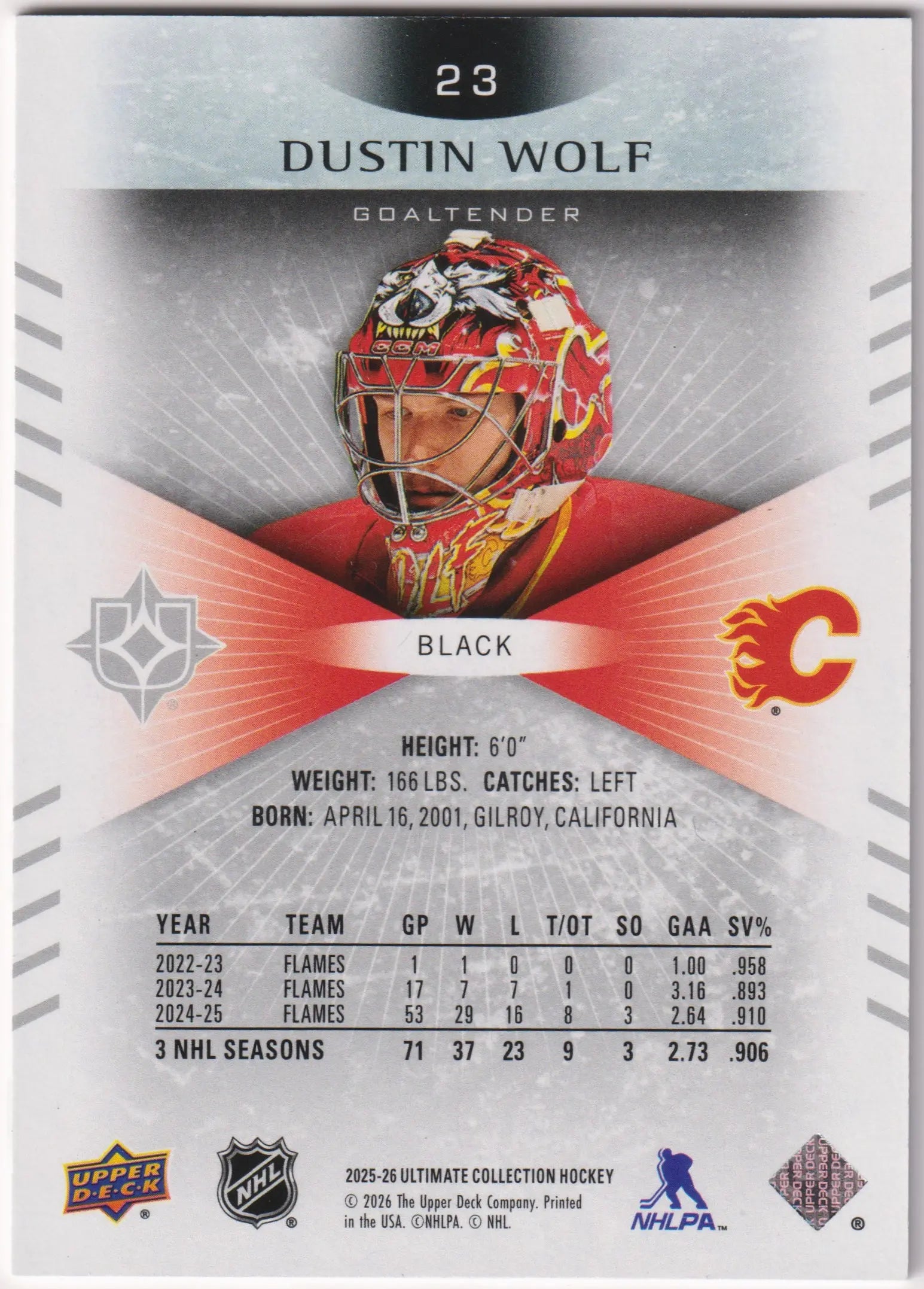 2025-26 Upper Deck Ultimate Collection Dustin Wolf Black 1 of 1 