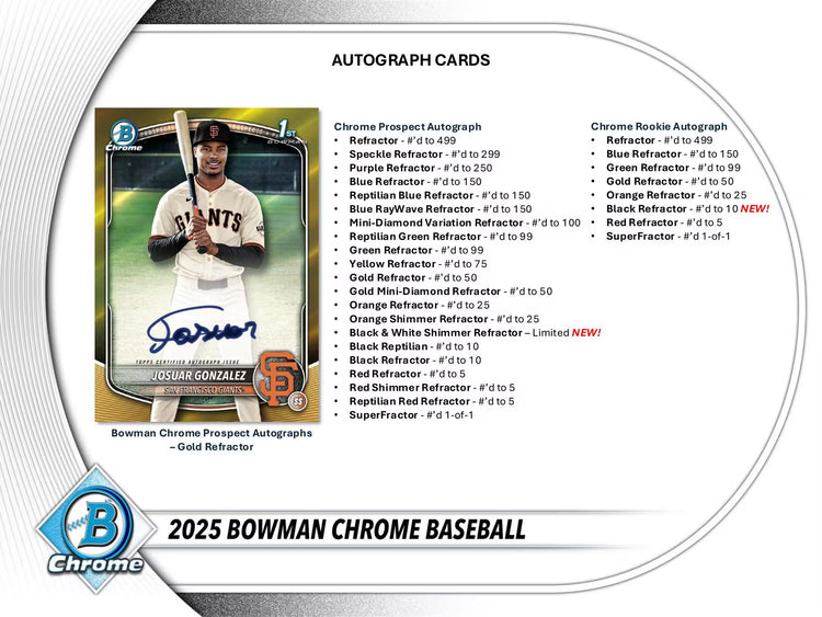 2025 Bowman Chrome Baseball Breaker Delight Box 