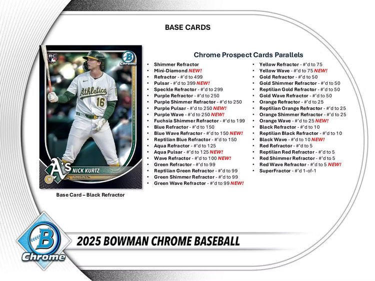 2025 Bowman Chrome Baseball Breaker Delight Box 