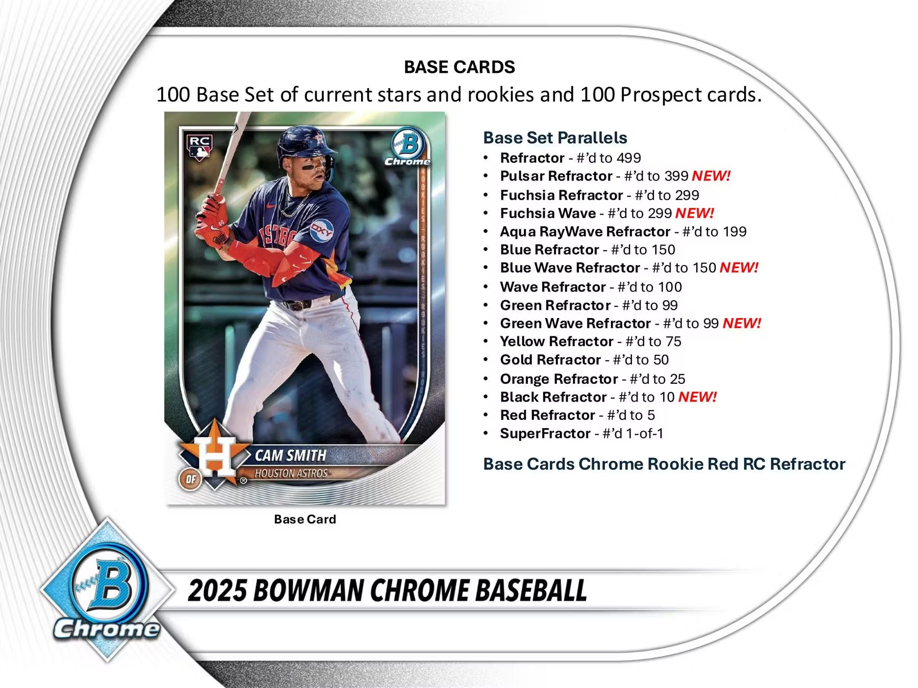 2025 Bowman Chrome Baseball Breaker Delight Box 
