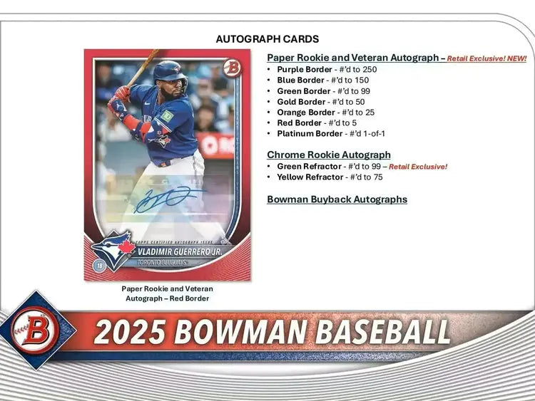 2025 Bowman Draft Baseball Mega Pack (Single Pack Sales) 