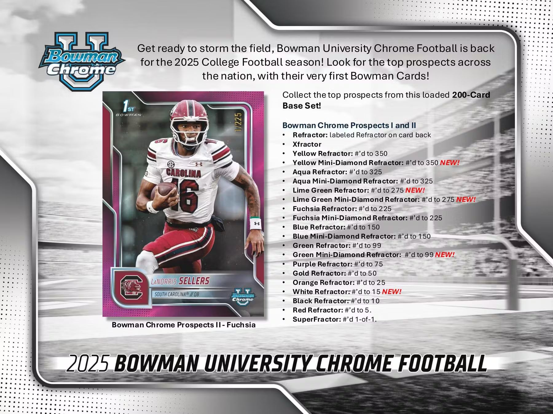 2025 Bowman University Chrome Football Breaker Delight Box 